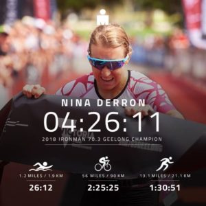 La svizzera Nina Derron è la più veloce all'Ironman 70.3 Geelong, in Australia. Precede al traguardo le australiane Grace Thek e Laura Dennis