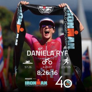 I tempi parziali e finale (da record) di Daniela Ryf all'Ironman Hawaii World Championship 2018, che fa suo per la quarta volta