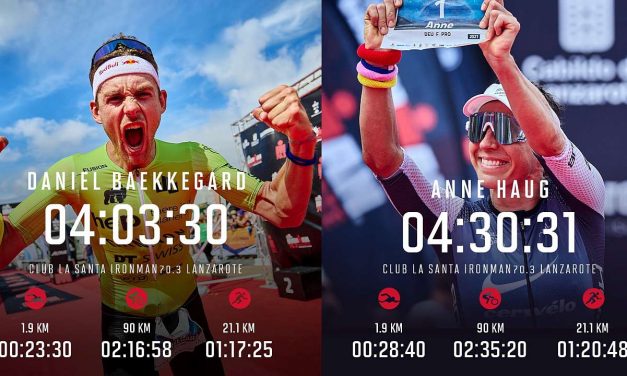 Anne Haug e Daniel Baekkegard vincono l’Ironman 70.3 Lanzarote, Ciavattella 11°, oro e argento AG per Giuliani e Matteazzi