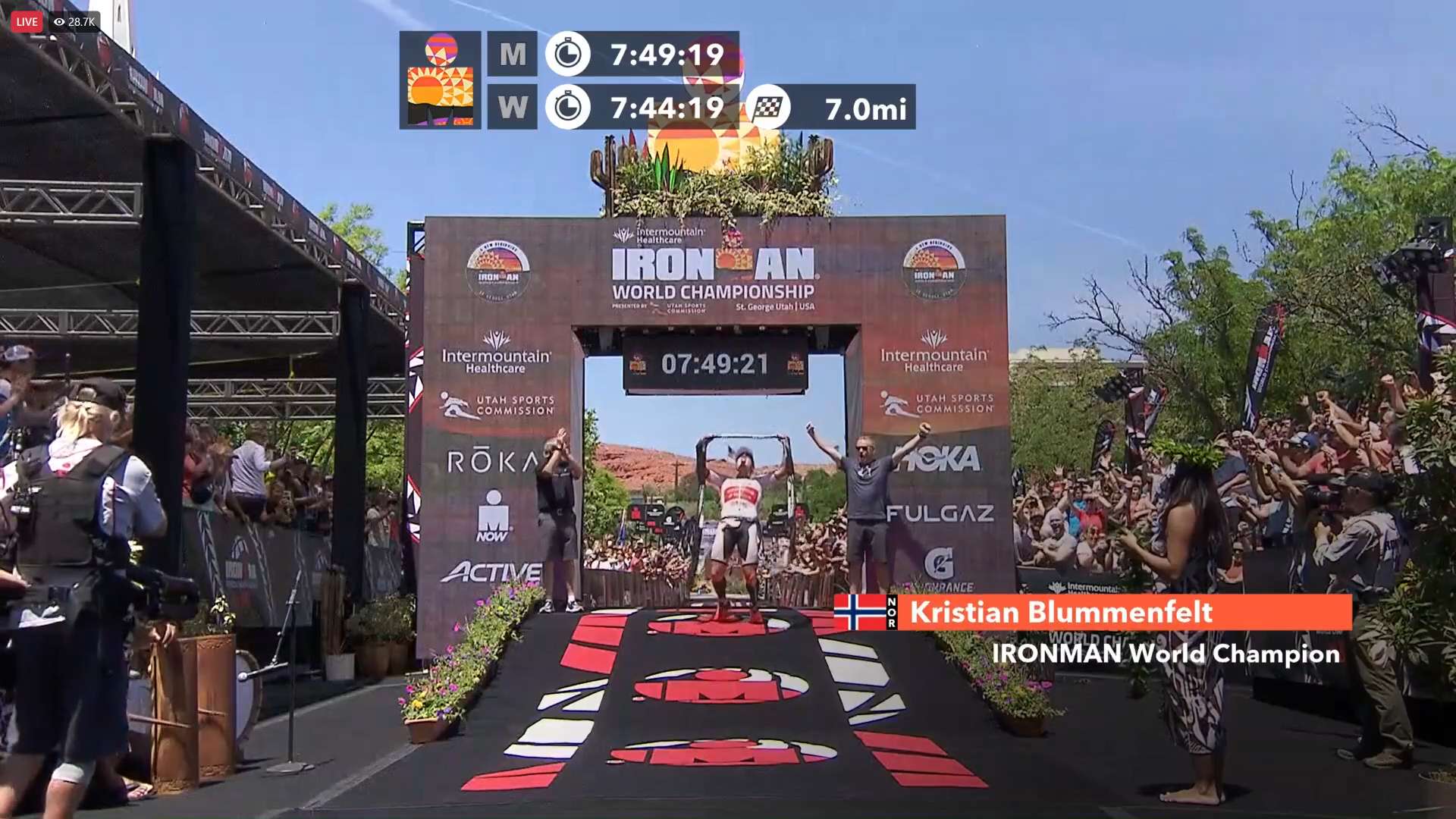 Kristian Blummenfelt vince l'Ironman World Championship 2021 il 7 maggio 2022 a St. George, Utah