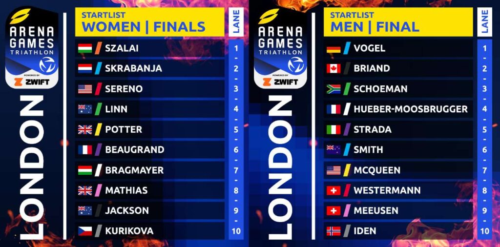 Le start list della finale di Londra dell'Arena Games Triathlon 2023
