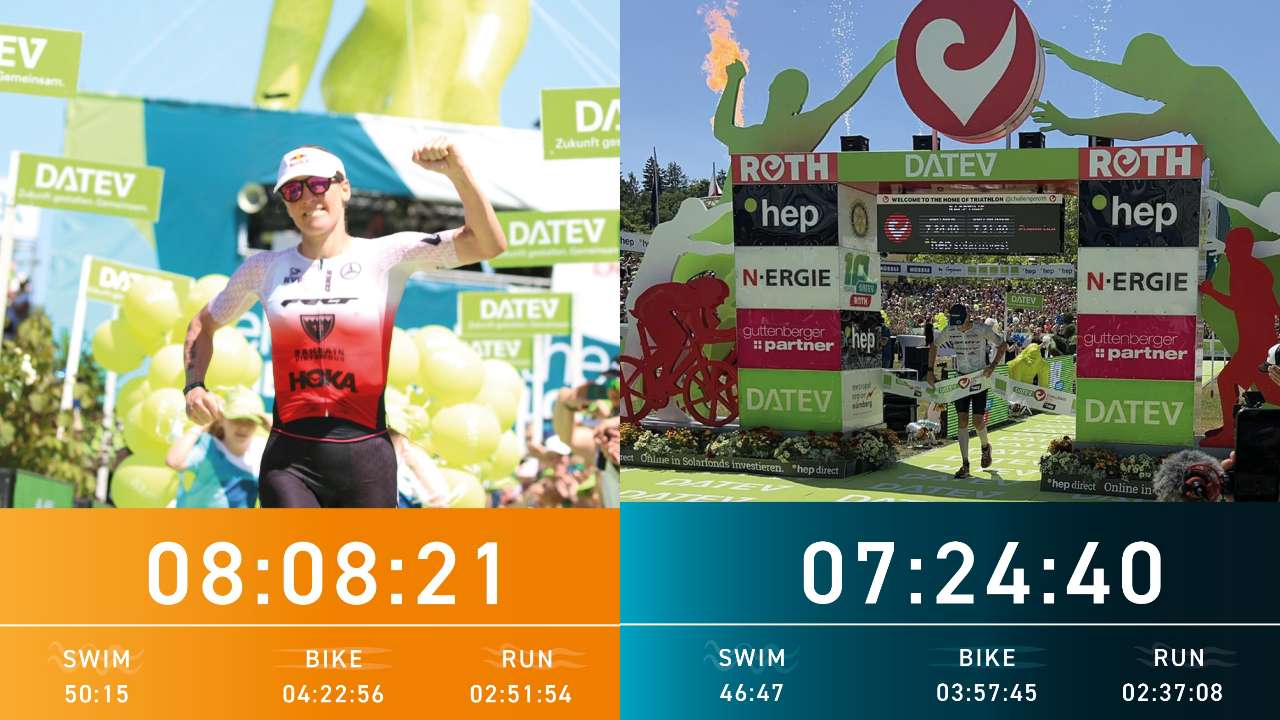 Challenge Roth 2023: i nuovi record di Daniela Ryf (8:08:21) e Magnus Ditlev (7:24:40)